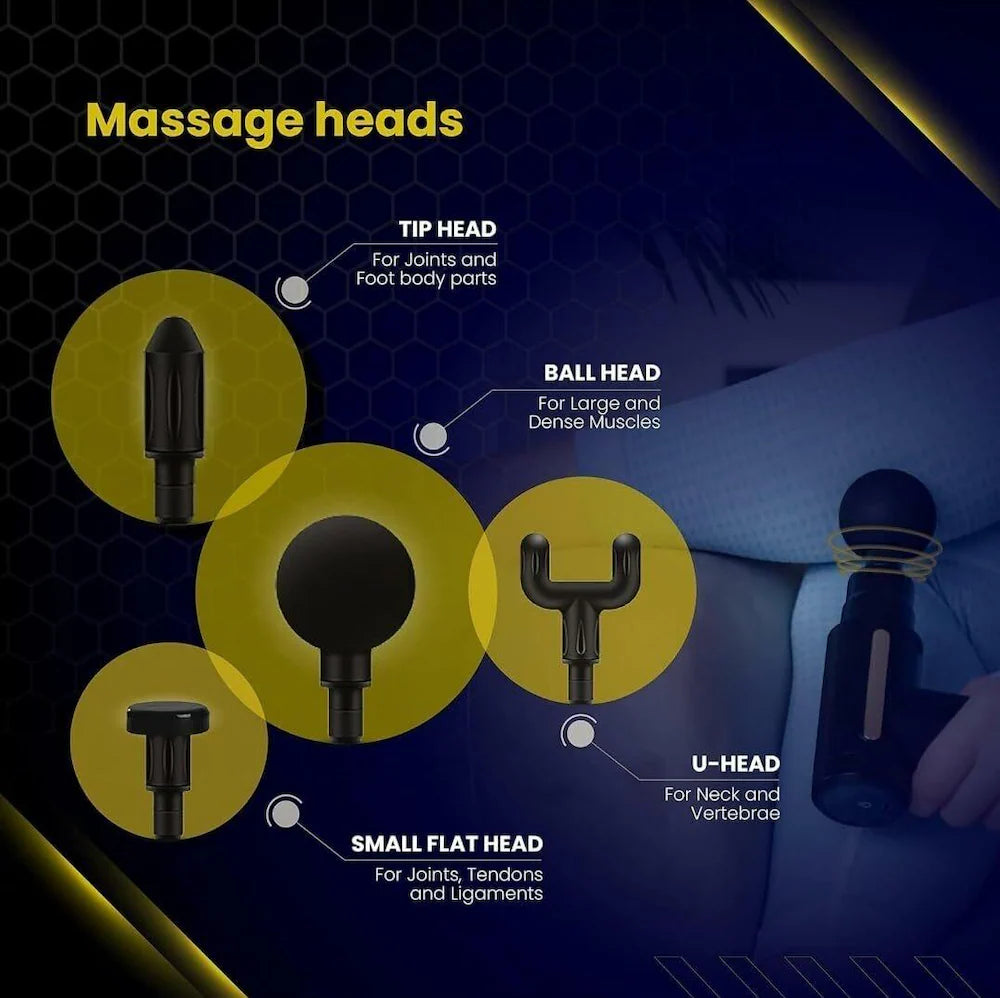 Mini Gun Massager Machine for Pain Relief