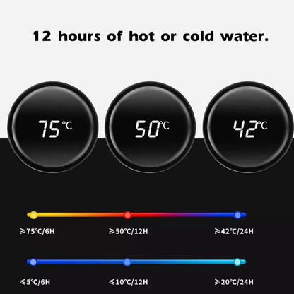 Stainless Steel Temperature Water Bottle Thermos, Double Wall Vacuum Intelligent Cup with LCD Smart Display for Office, Home, Gym, Outdoor Travel Hot and Cold Drinks